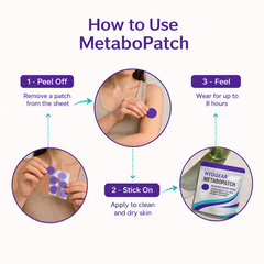 Hyggear MetaboPatch™ – Apoyo diario para el apetito y el metabolismo - 25346582145642