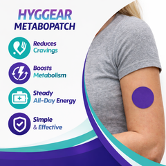 Hyggear MetaboPatch™ – Apoyo diario para el apetito y el metabolismo - 25346582145642