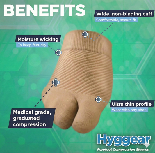Hyggear Mangas de compresión para juanetes, protector de antepié y funda alineadora de dedos con zona acolchada para reducir la fricción y la hinchazón del antepié