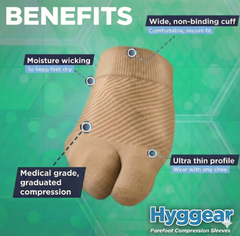 Hyggear Mangas de compresión para juanetes, protector de antepié y funda alineadora de dedos con zona acolchada para reducir la fricción y la hinchazón del antepié